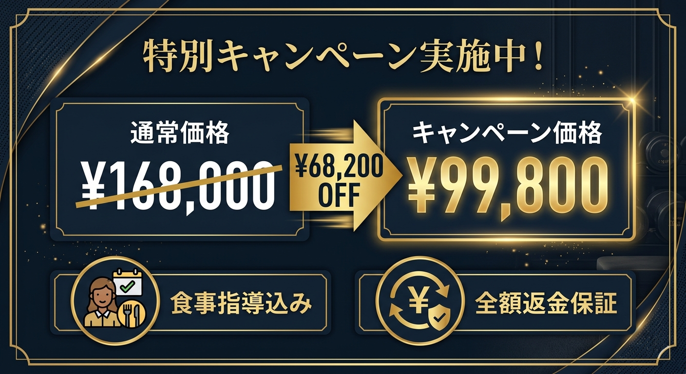 料金割引ビジュアル（通常→キャンペーン価格）